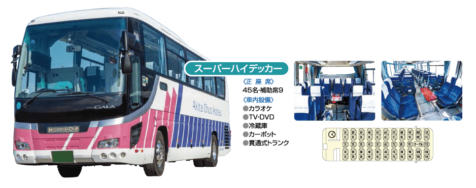 スーパーハイデッカー